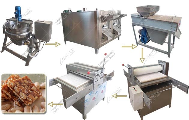 Peanut Chikki Making Machine|Semi-Automatic Peanut Candy Bar Making Machine