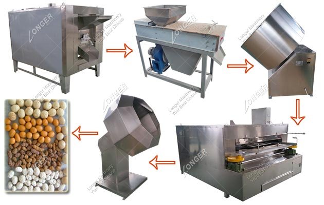 Sugar Coated Peanut Making Machine|Honey Coated Peanut Production Line