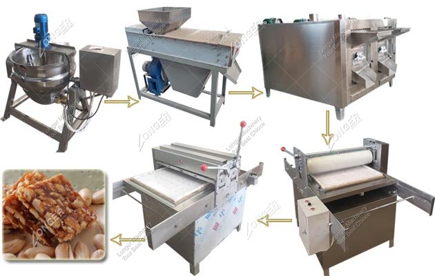 Peanut Chikki Making Machine|Semi-Automatic Peanut Candy Bar Making Machine